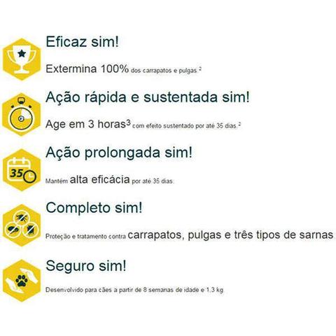 Imagem de Antipulgas e Carrapatos Simparic para Cães de 2,5 Até 5kg