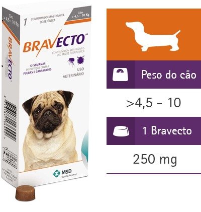 Imagem de Bravecto Antipulgas E Carrapatos Para Caes De 4,5 A 10kg