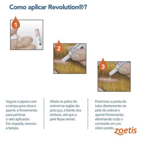 Imagem de Antipulgas E Carrapatos Zoetis Revolution 6 Para Gatos De 2,5 A 7,5 Kg - 3 Ampolas De 0,75ml