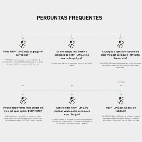 Imagem de Medicamento Antipulgas E Carrapatos P/ Cães De 10kg A 20kg